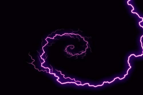 Электрические разряды