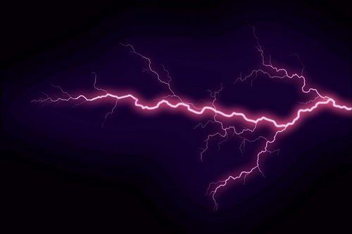 Электрические разряды