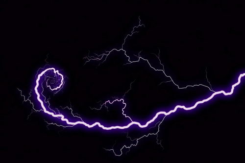 Электрические разряды