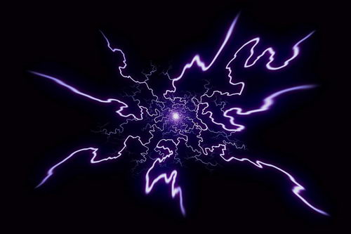 Электрические разряды