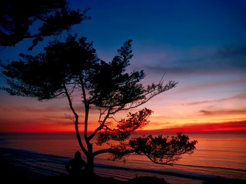 Небесная тема