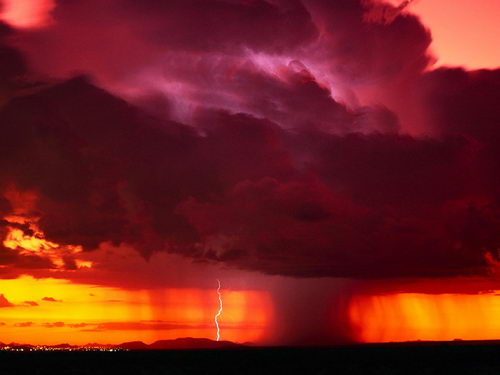 Небесная тема