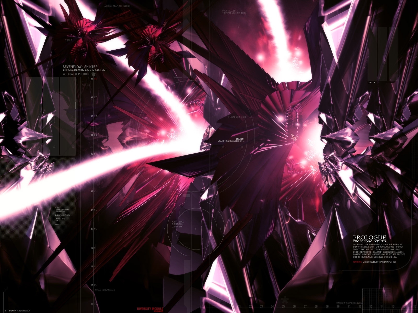 Немного абстракций